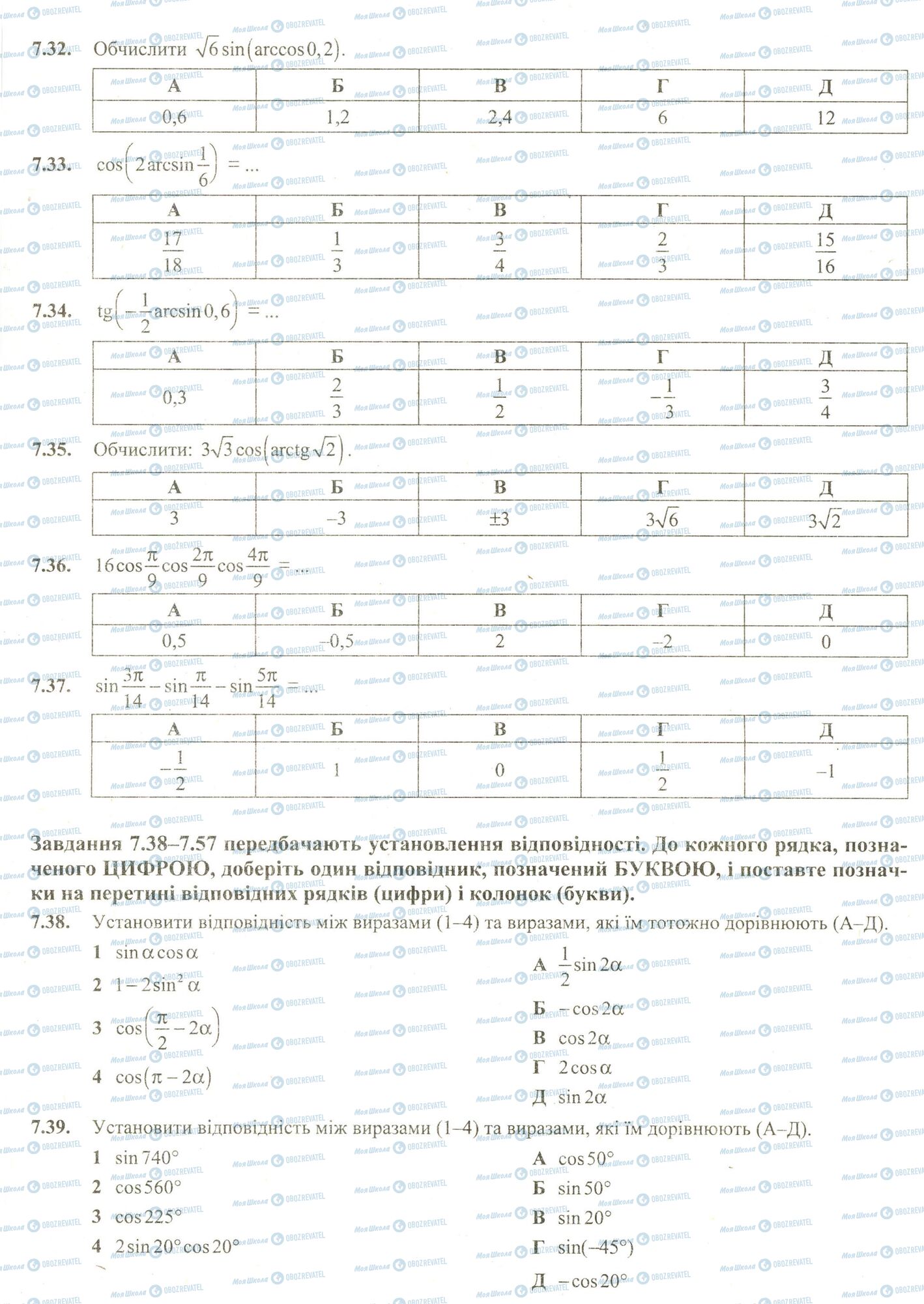 ЗНО Математика 11 клас сторінка 32-39