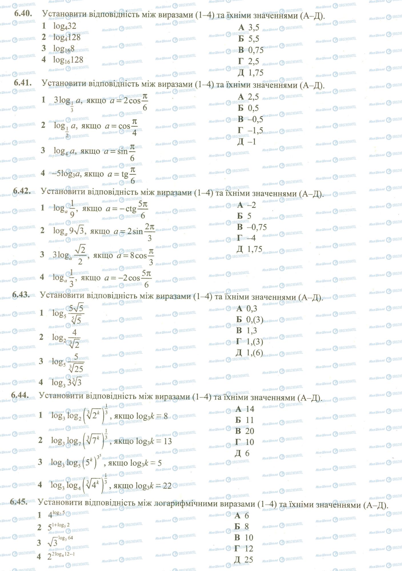 ЗНО Математика 11 клас сторінка 40-45