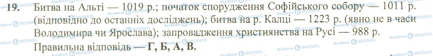 ДПА Історія України 9 клас сторінка 19