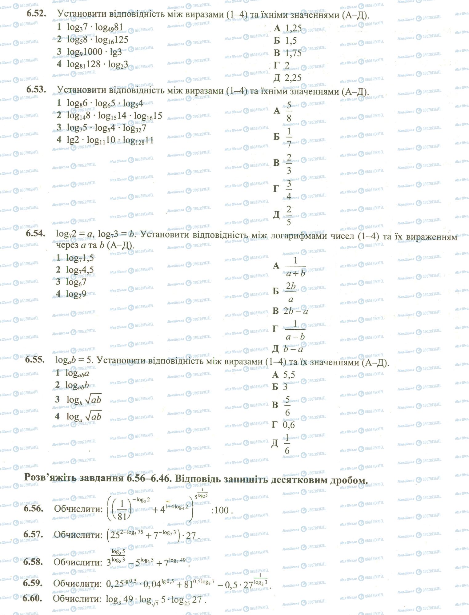 ЗНО Математика 11 клас сторінка 52-60