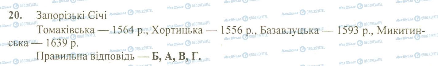 ДПА Історія України 9 клас сторінка 20