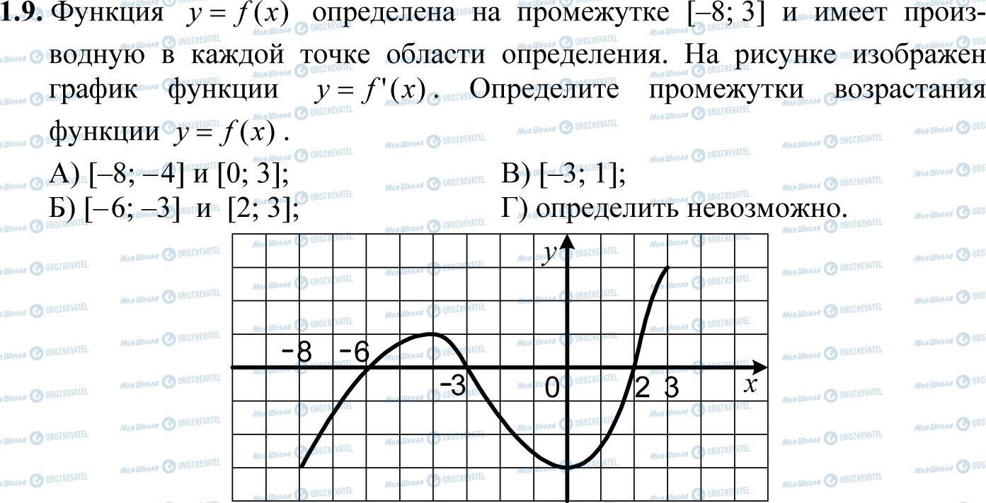 ДПА Математика 11 клас сторінка 1.9