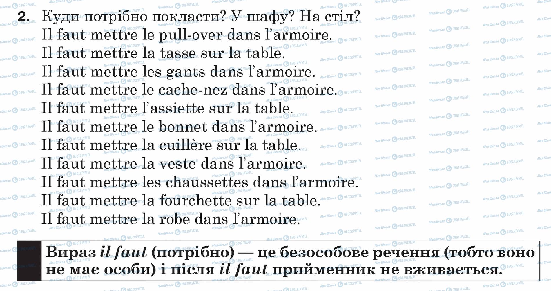 ГДЗ Французька мова 5 клас сторінка 2
