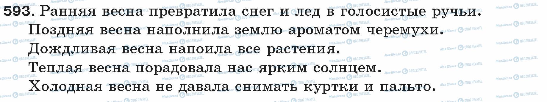 ГДЗ Російська мова 5 клас сторінка 593