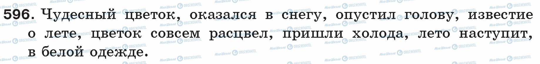 ГДЗ Русский язык 5 класс страница 596
