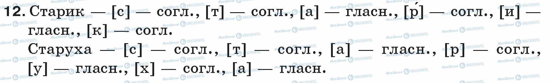 ГДЗ Русский язык 5 класс страница 12