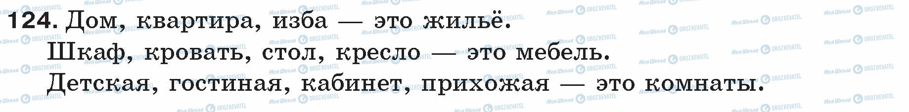 ГДЗ Русский язык 5 класс страница 124