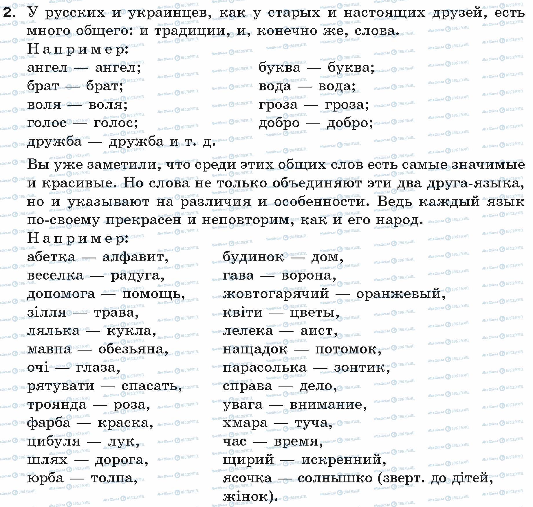 ГДЗ Російська мова 5 клас сторінка 2