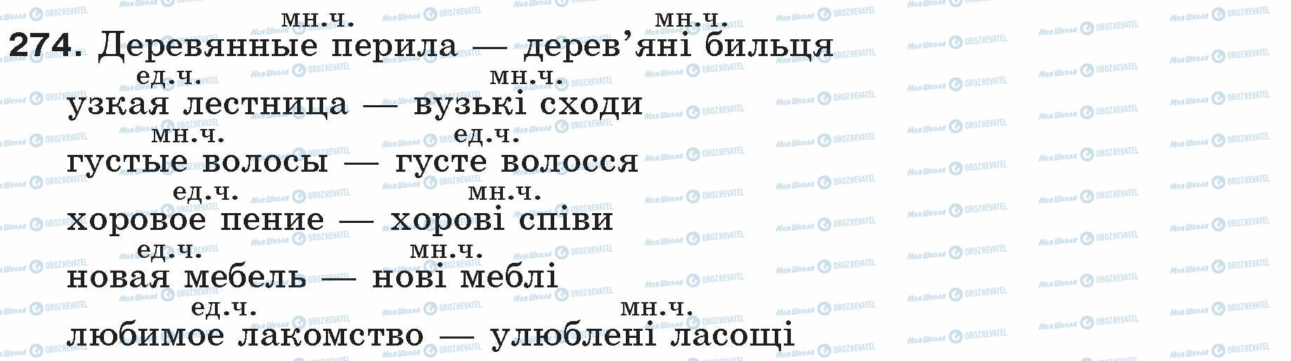 ГДЗ Русский язык 5 класс страница 274