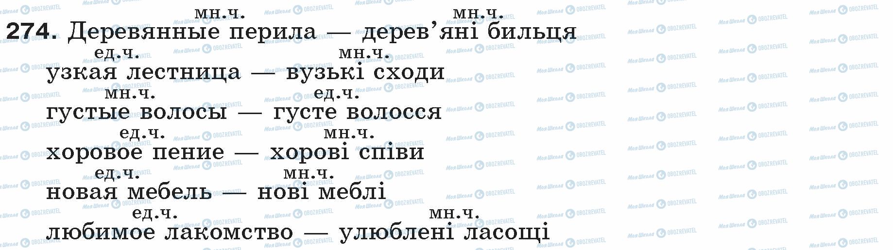 ГДЗ Російська мова 5 клас сторінка 274