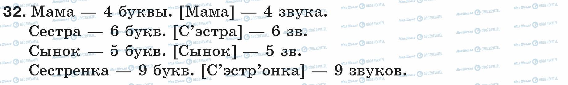 ГДЗ Русский язык 5 класс страница 32