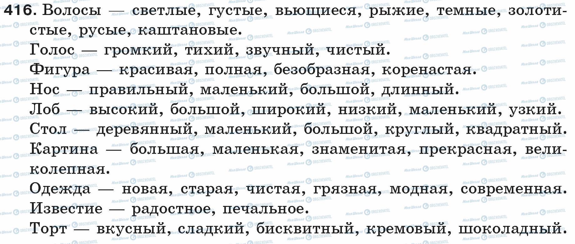ГДЗ Російська мова 5 клас сторінка 416