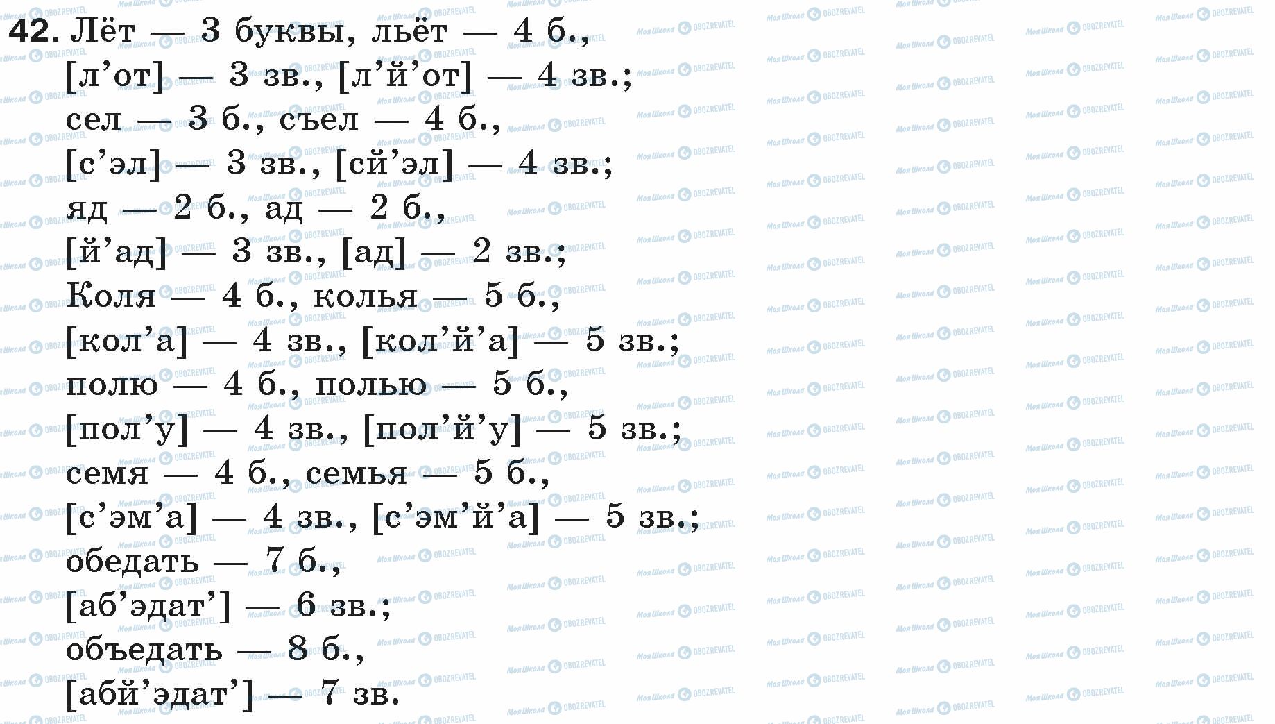 ГДЗ Російська мова 5 клас сторінка 42