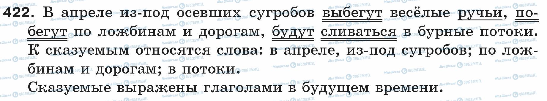 ГДЗ Русский язык 5 класс страница 422