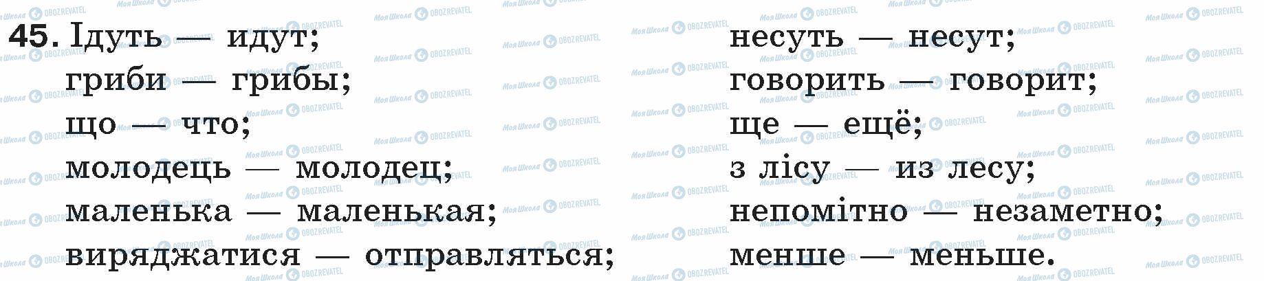 ГДЗ Русский язык 5 класс страница 45