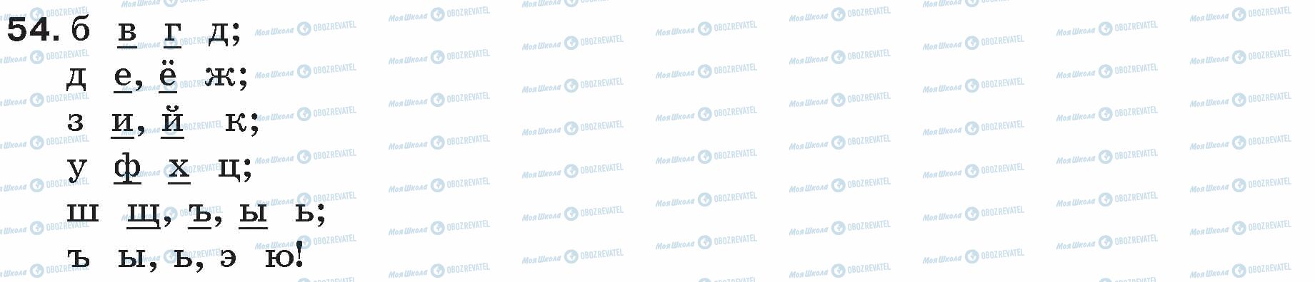 ГДЗ Русский язык 5 класс страница 54