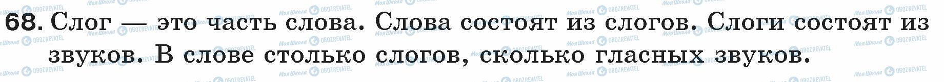 ГДЗ Російська мова 5 клас сторінка 68