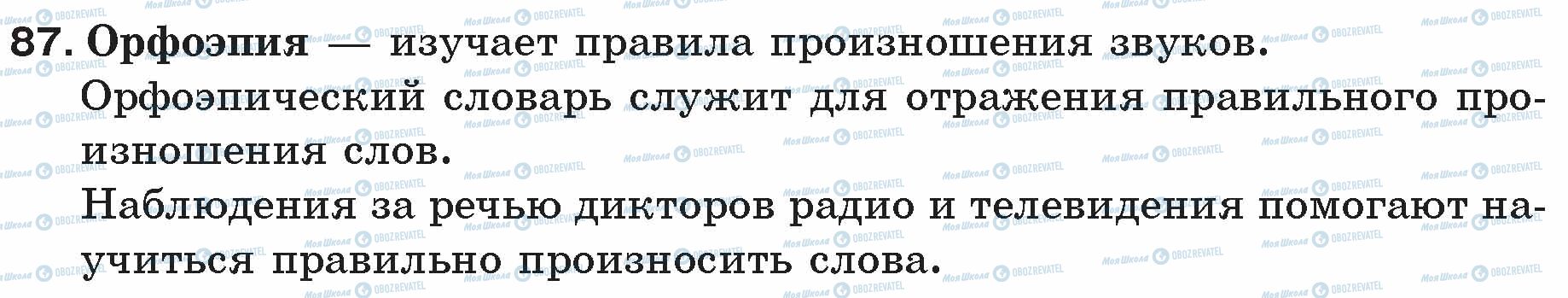ГДЗ Русский язык 5 класс страница 87