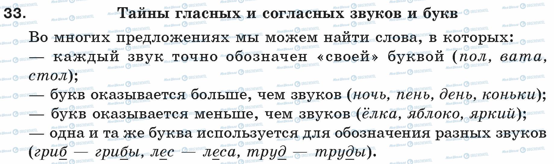 ГДЗ Російська мова 5 клас сторінка 33