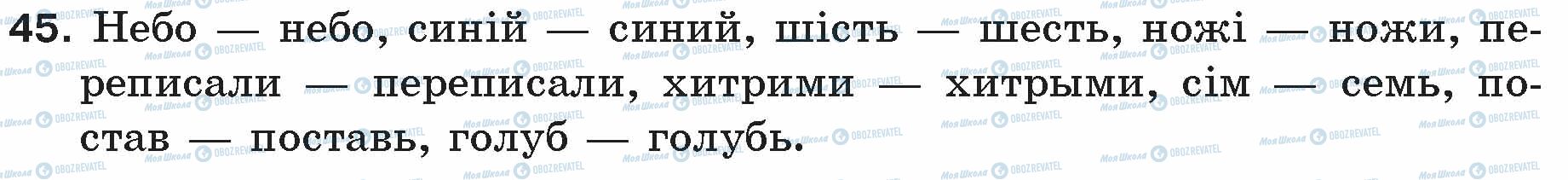ГДЗ Русский язык 5 класс страница 45