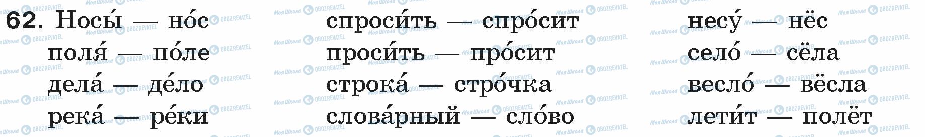 ГДЗ Російська мова 5 клас сторінка 62