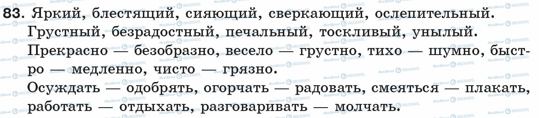 ГДЗ Русский язык 5 класс страница 83