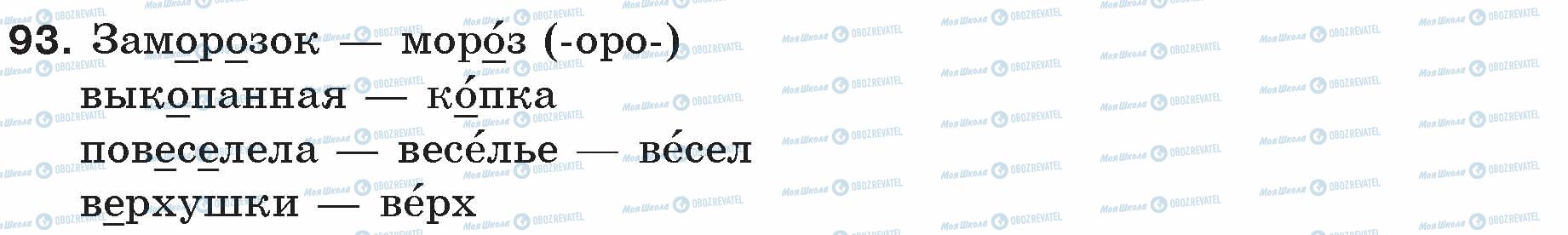 ГДЗ Русский язык 5 класс страница 93