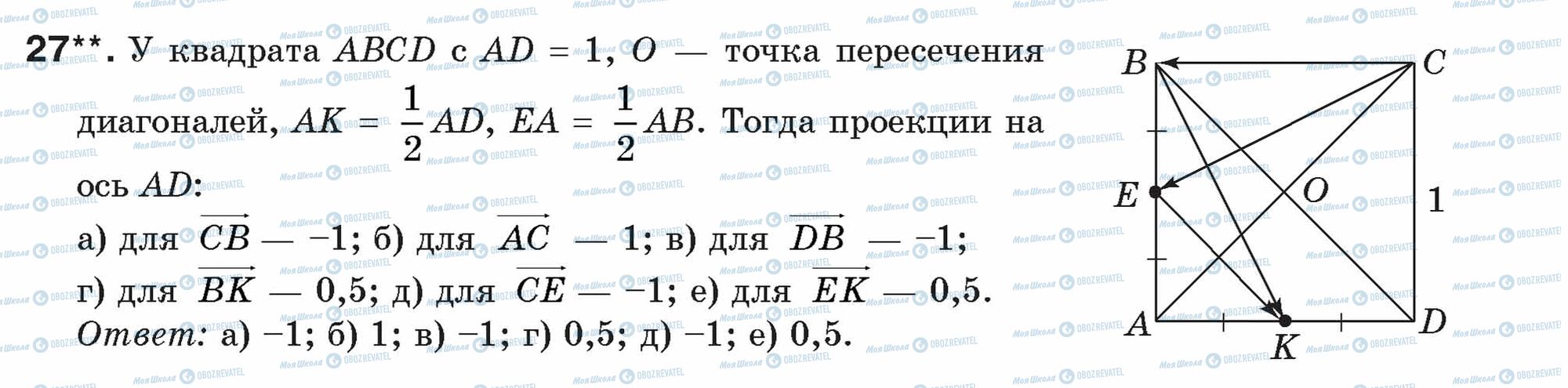 ГДЗ Геометрія 9 клас сторінка 27