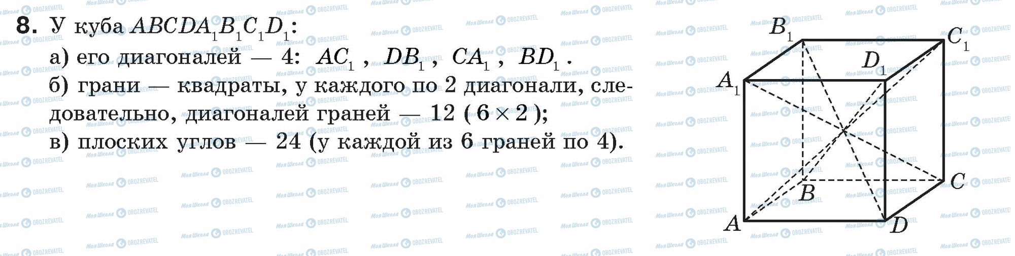 ГДЗ Геометрія 9 клас сторінка 8