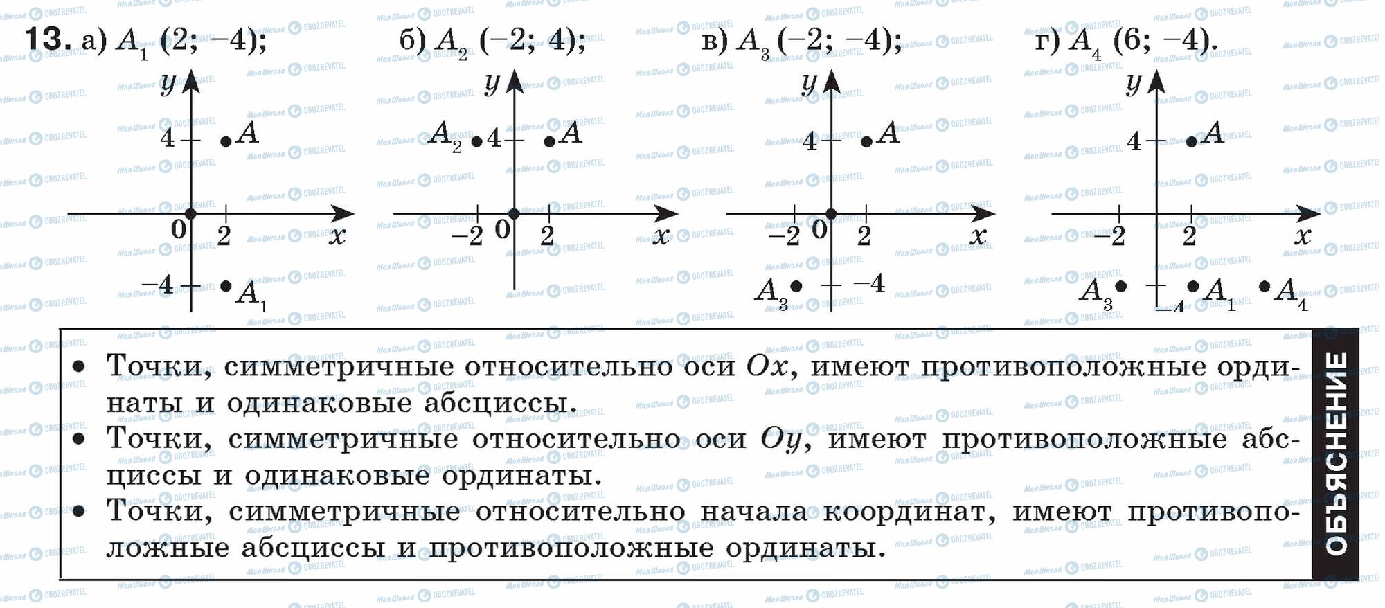 ГДЗ Геометрія 9 клас сторінка 13