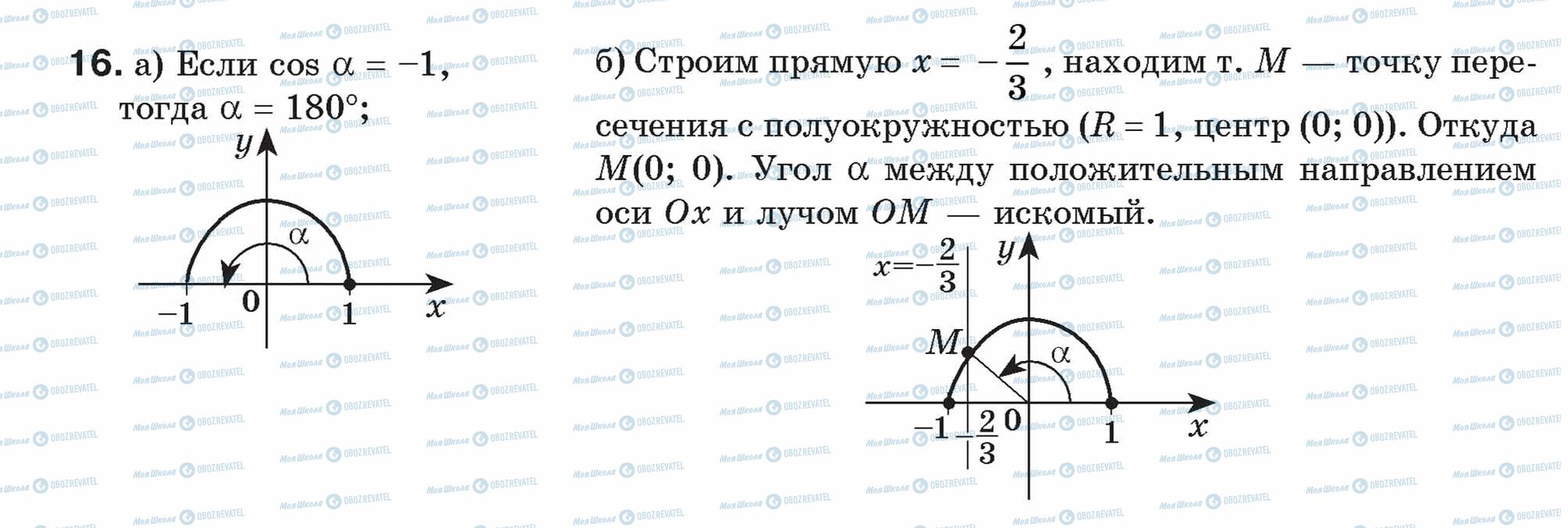 ГДЗ Геометрия 9 класс страница 16