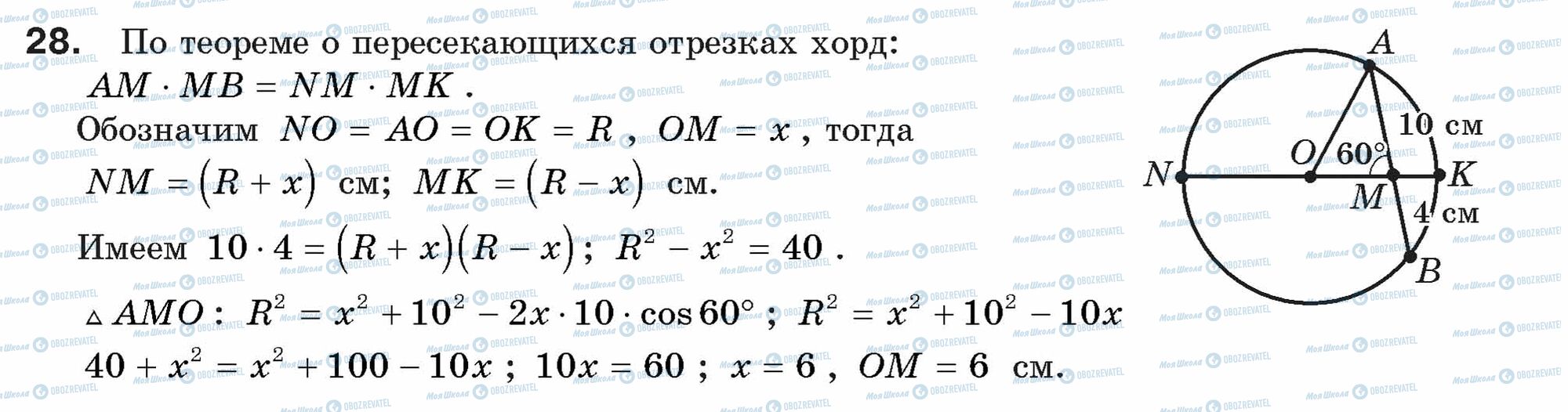 ГДЗ Геометрія 9 клас сторінка 28