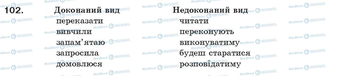 ГДЗ Українська мова 7 клас сторінка 102