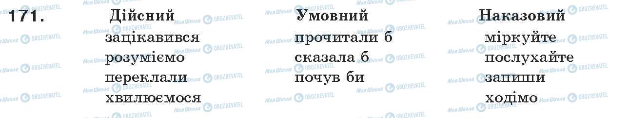 ГДЗ Українська мова 7 клас сторінка 171