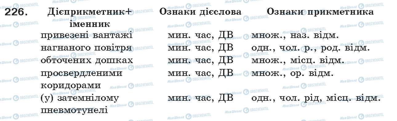 ГДЗ Українська мова 7 клас сторінка 226