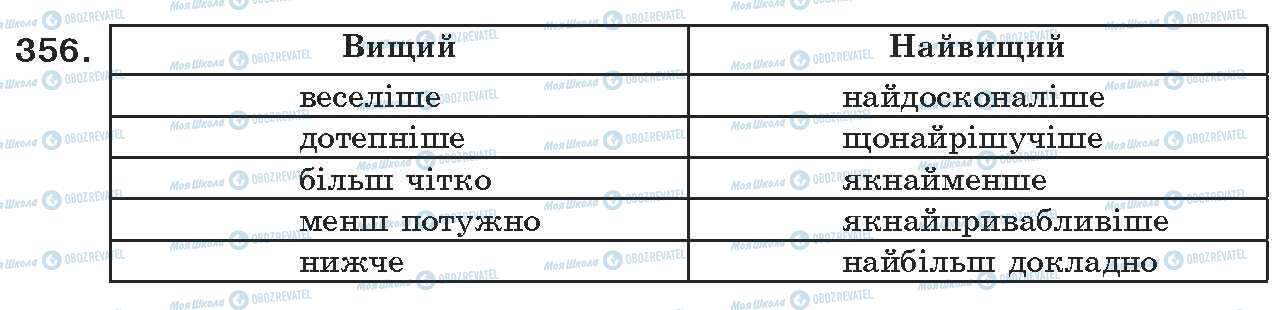 ГДЗ Українська мова 7 клас сторінка 356