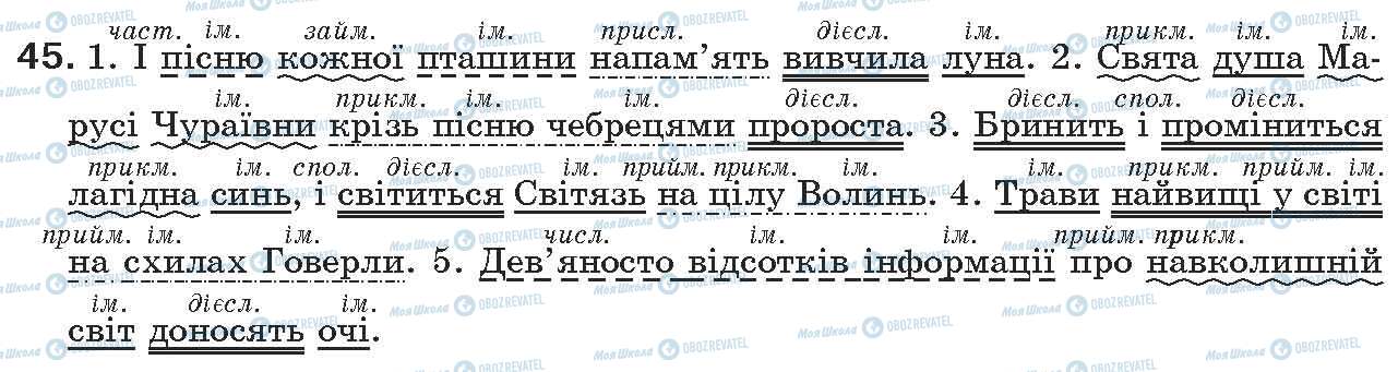 ГДЗ Українська мова 7 клас сторінка 45