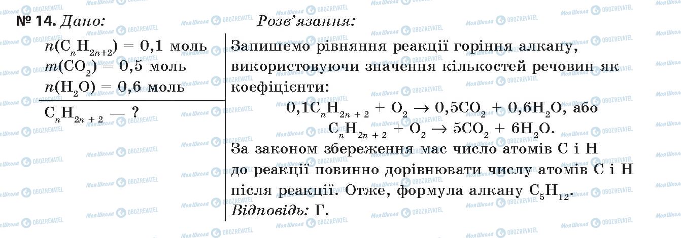 ГДЗ Химия 11 класс страница 14