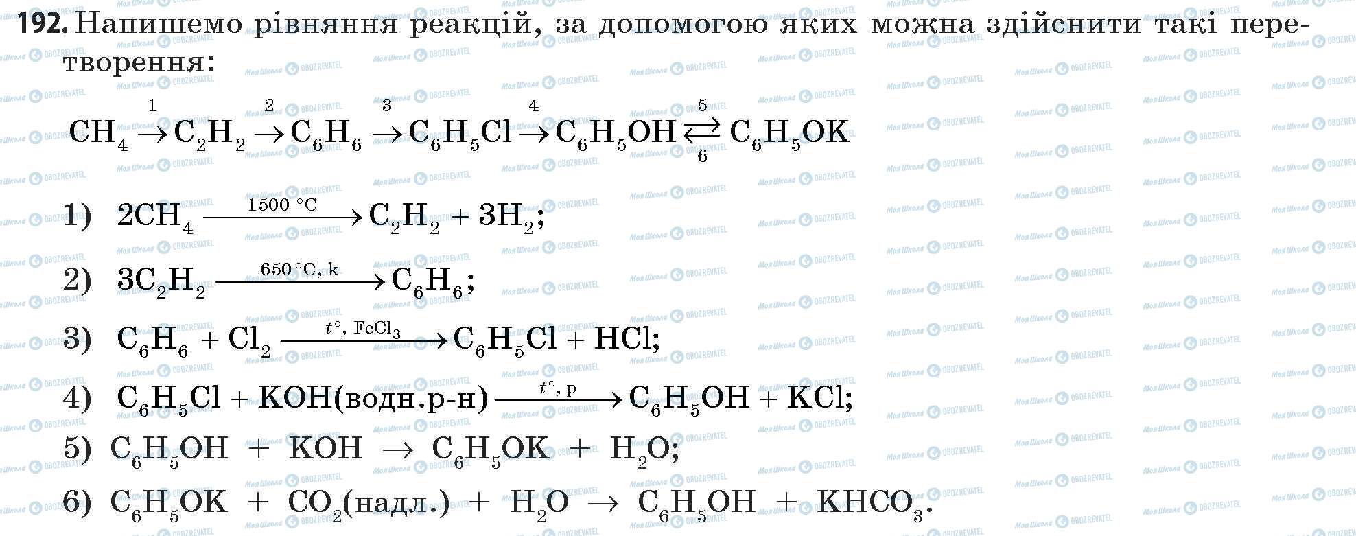 ГДЗ Химия 11 класс страница 192