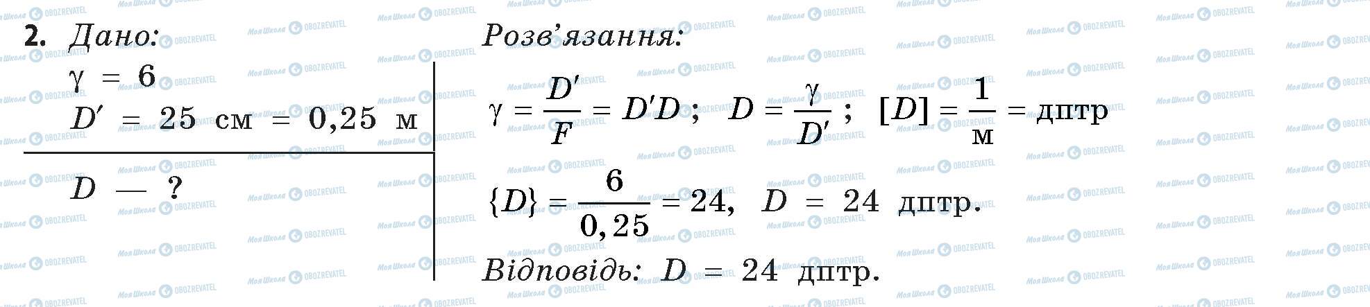 ГДЗ Физика 11 класс страница 2