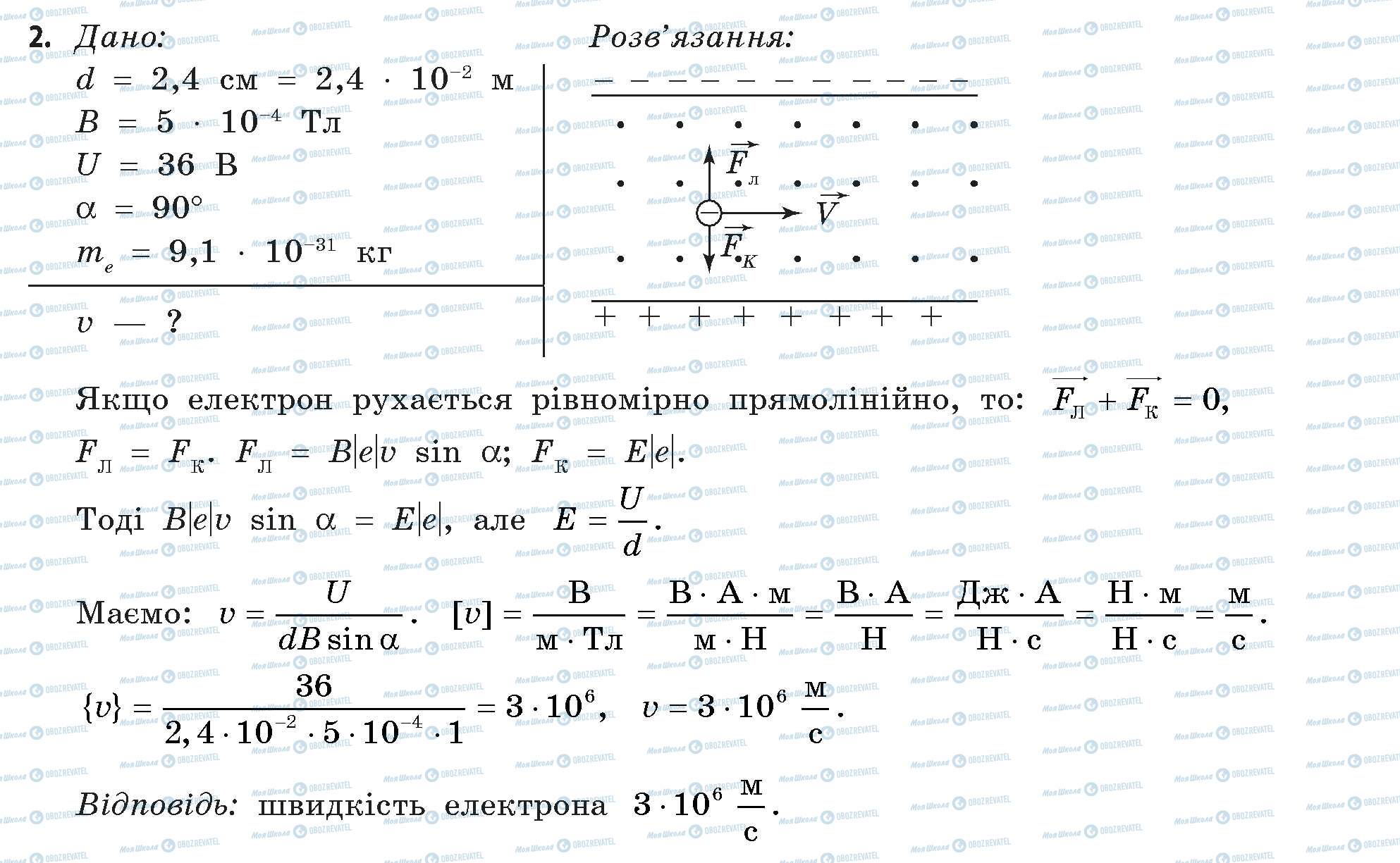 ГДЗ Фізика 11 клас сторінка 2