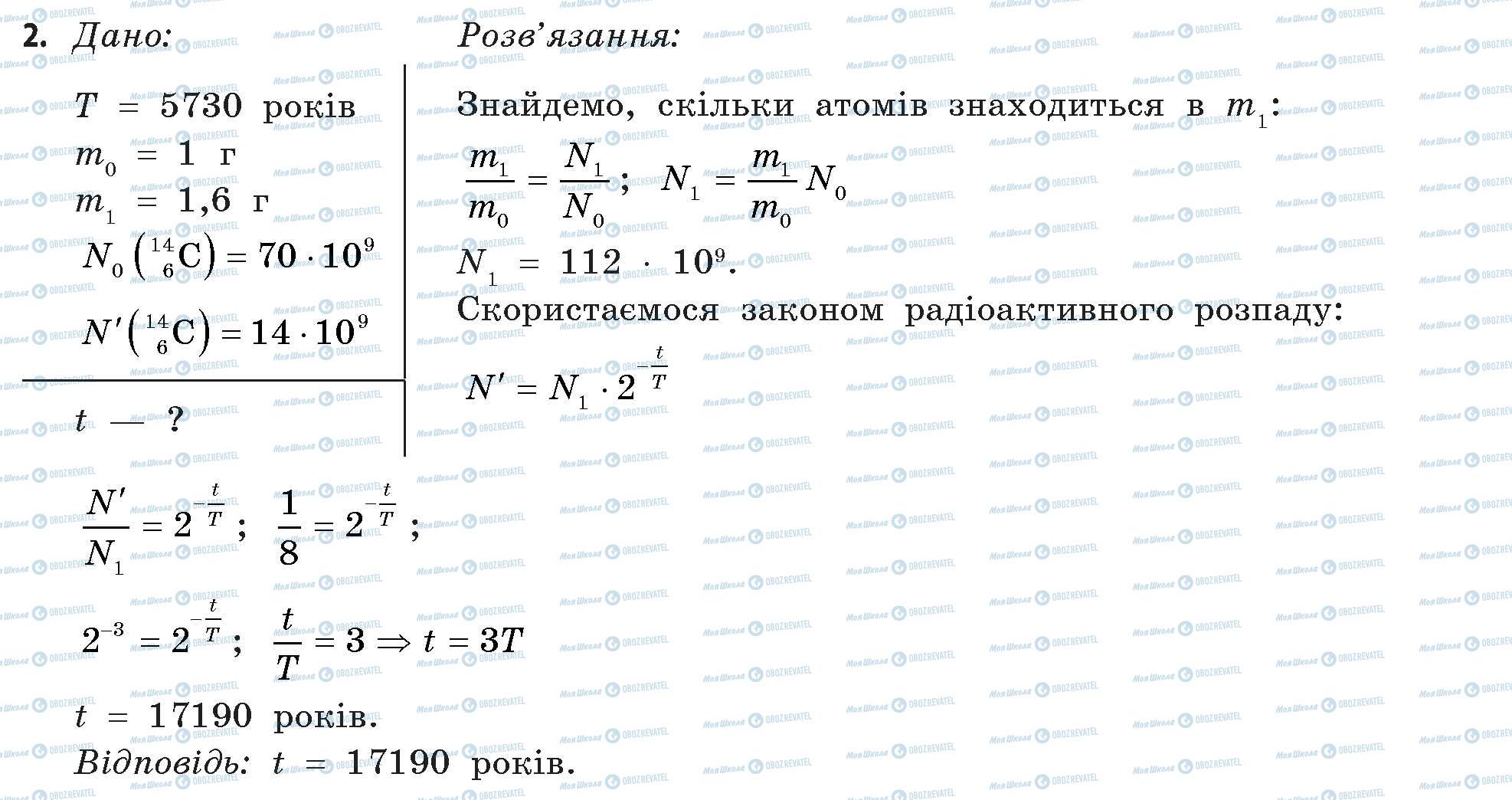 ГДЗ Фізика 11 клас сторінка 2