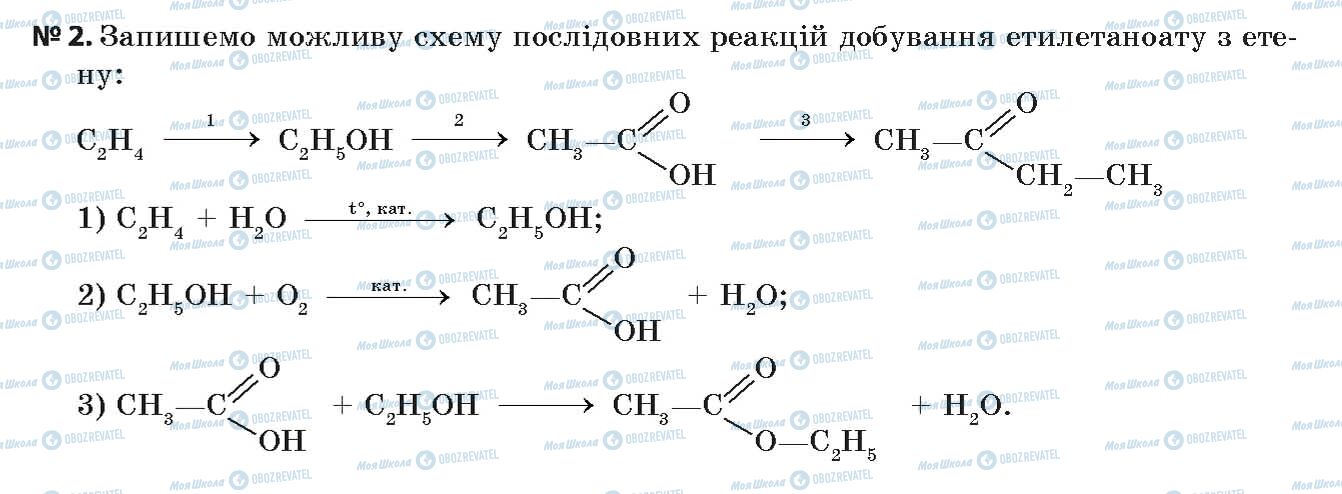 ГДЗ Хімія 11 клас сторінка 2