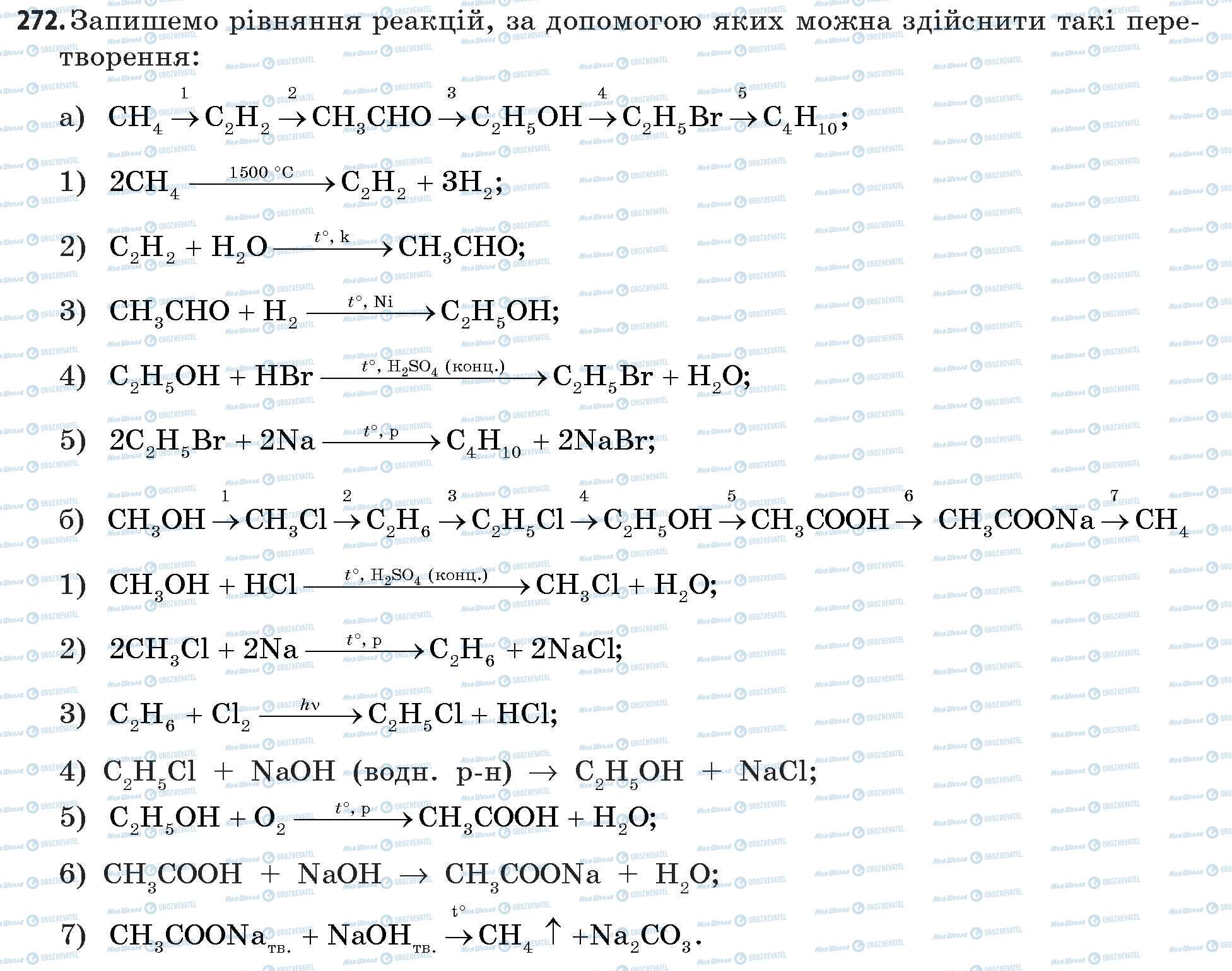 ГДЗ Химия 11 класс страница 272