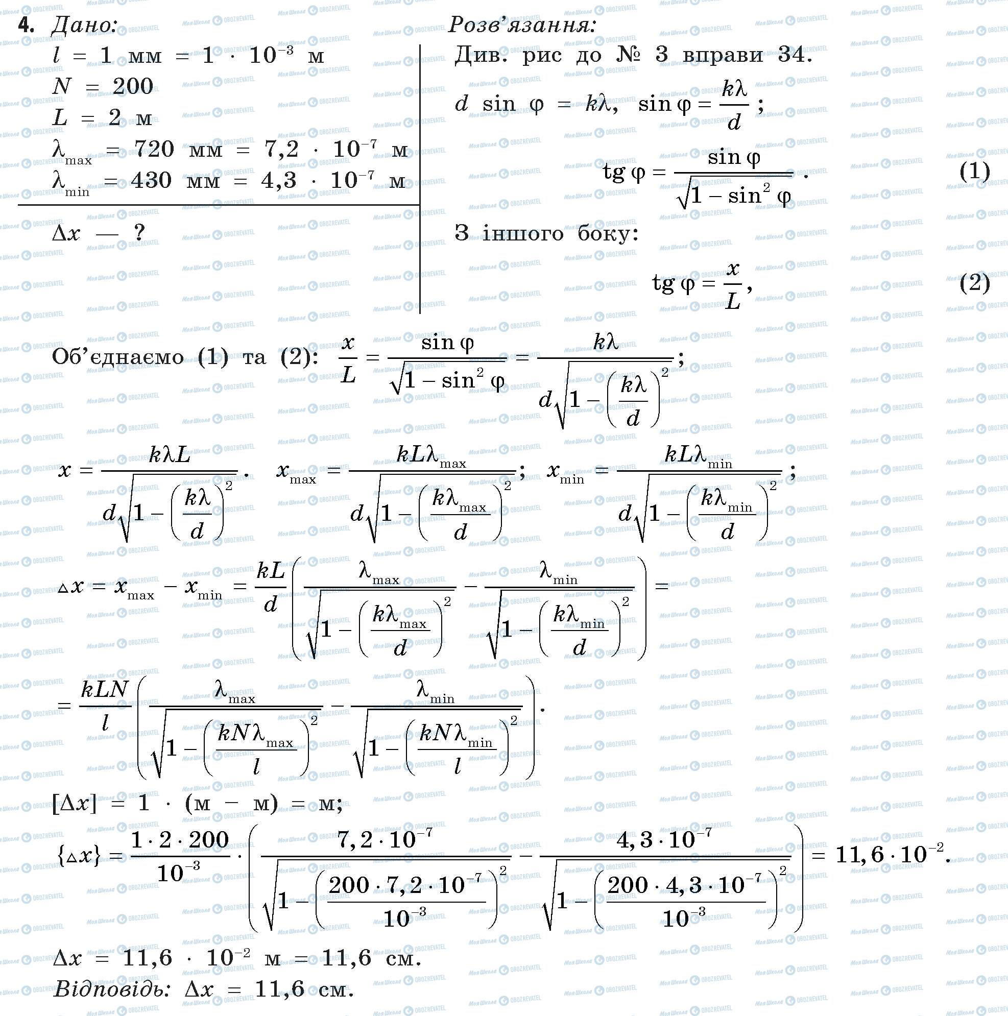 ГДЗ Физика 11 класс страница 4