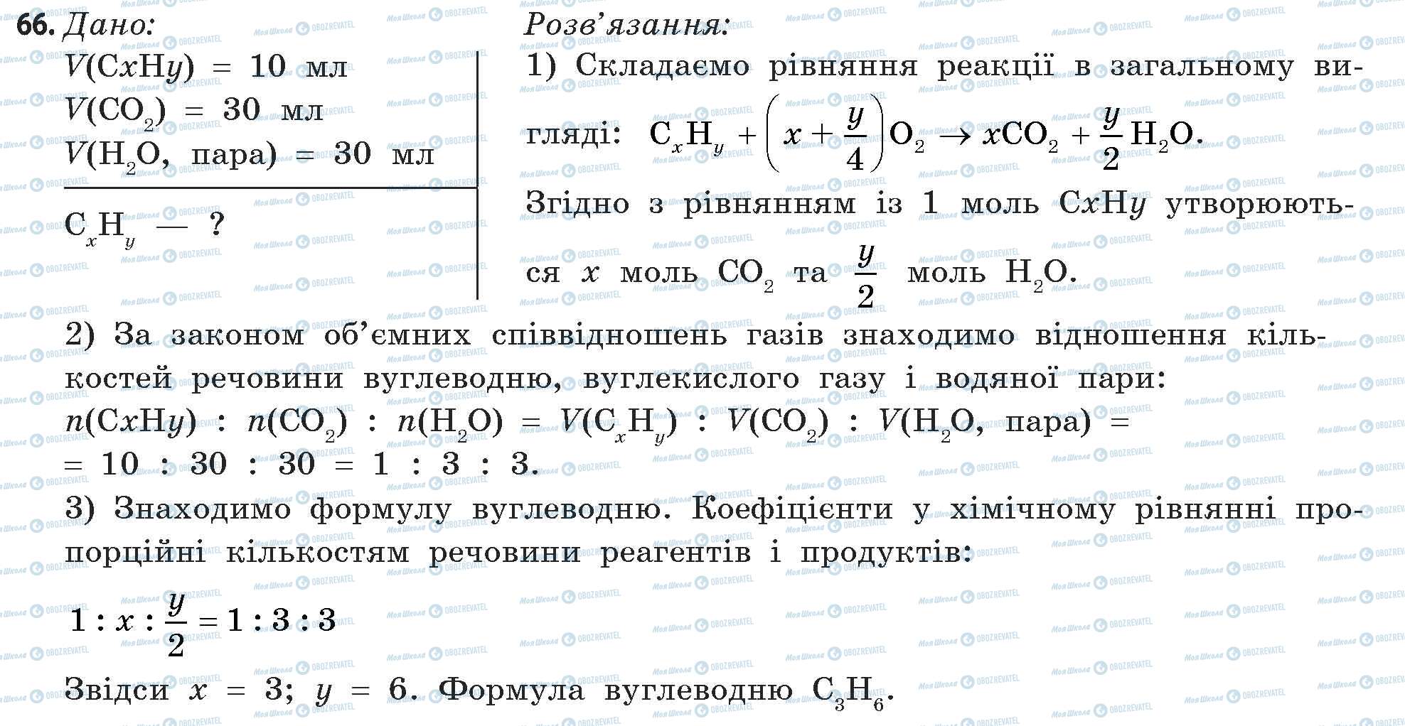 ГДЗ Хімія 11 клас сторінка 66