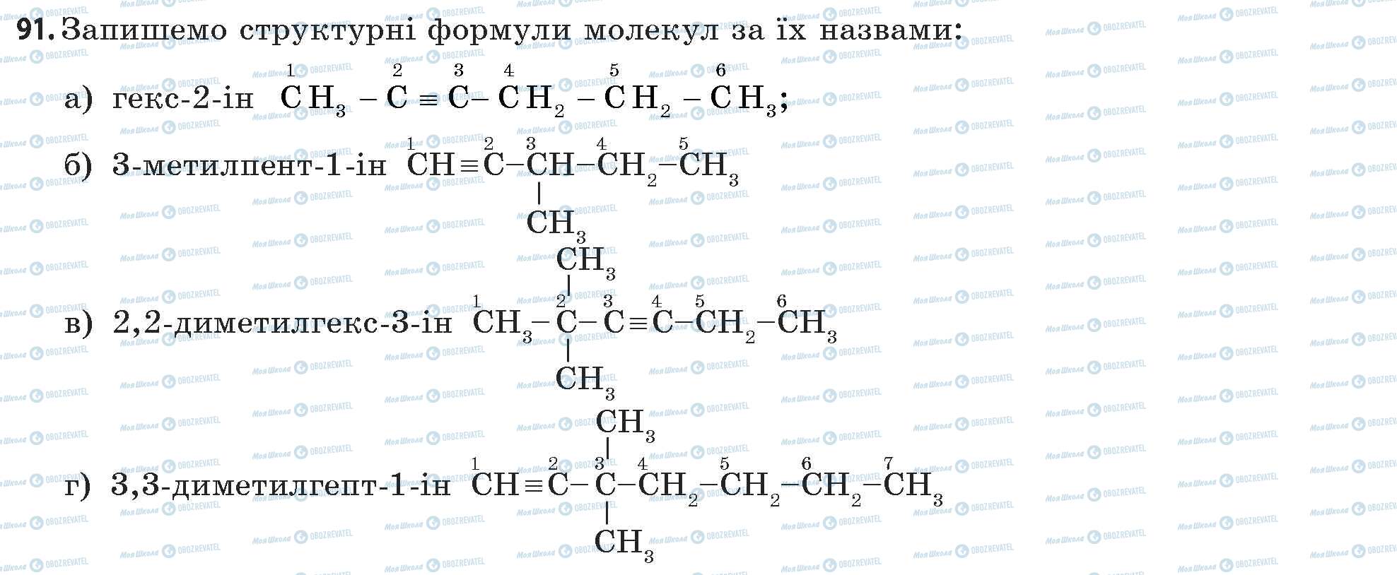 ГДЗ Хімія 11 клас сторінка 91