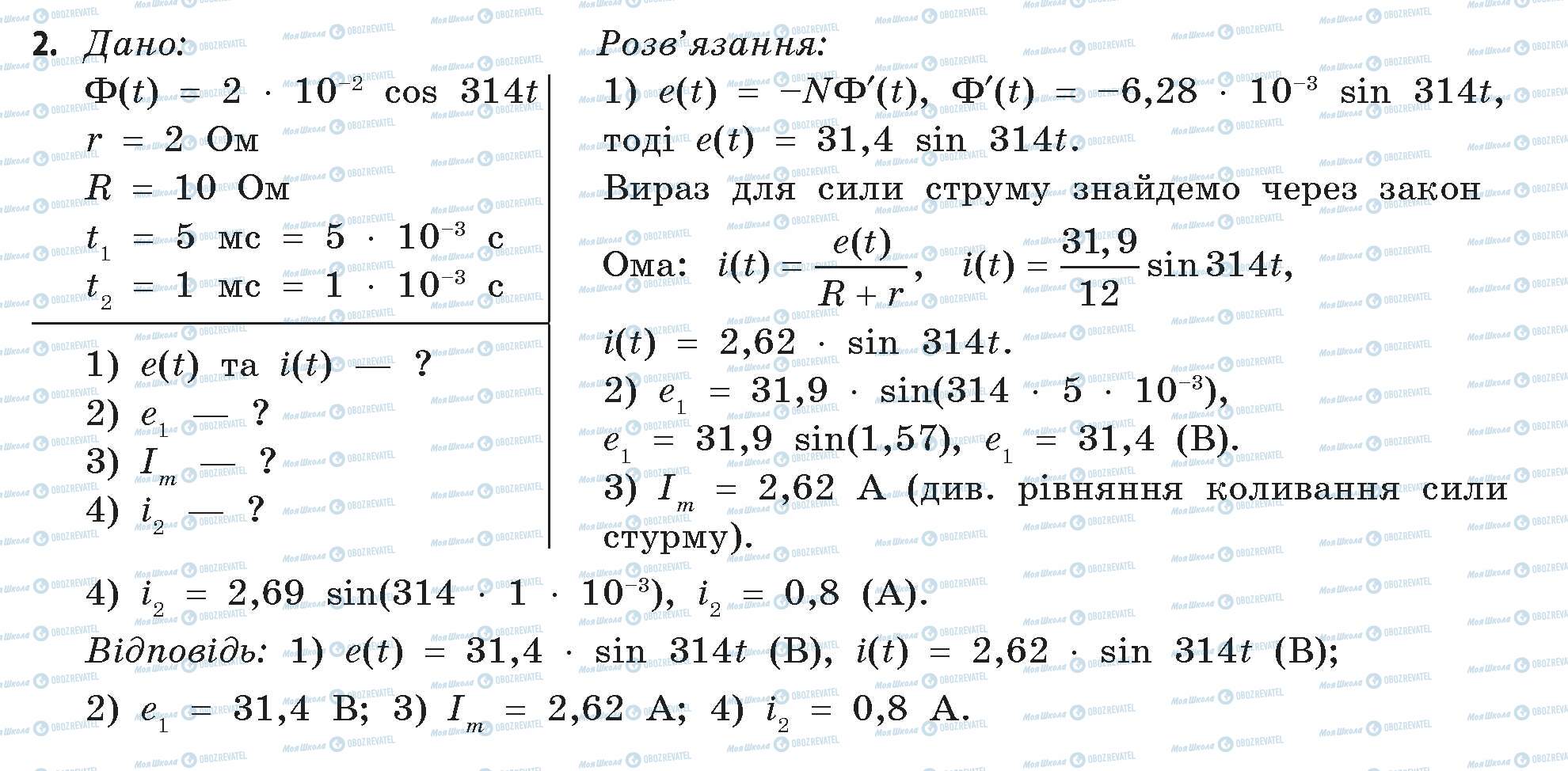 ГДЗ Фізика 11 клас сторінка 2