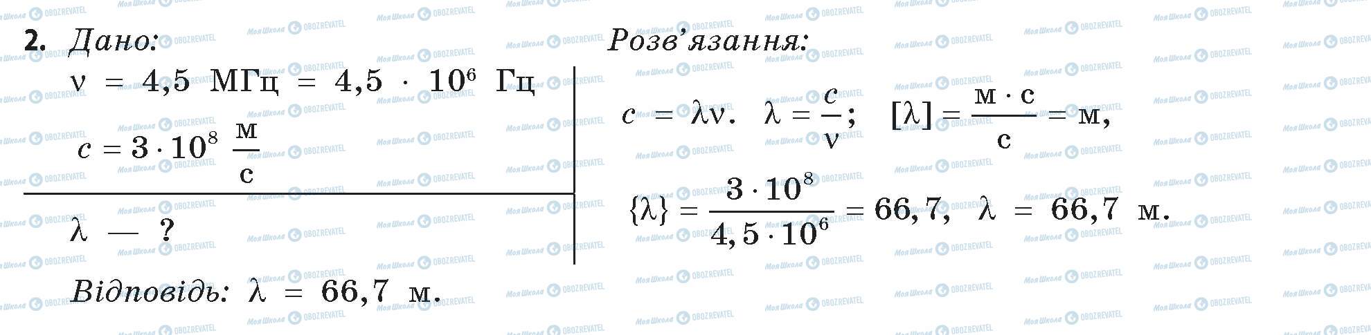 ГДЗ Фізика 11 клас сторінка 2