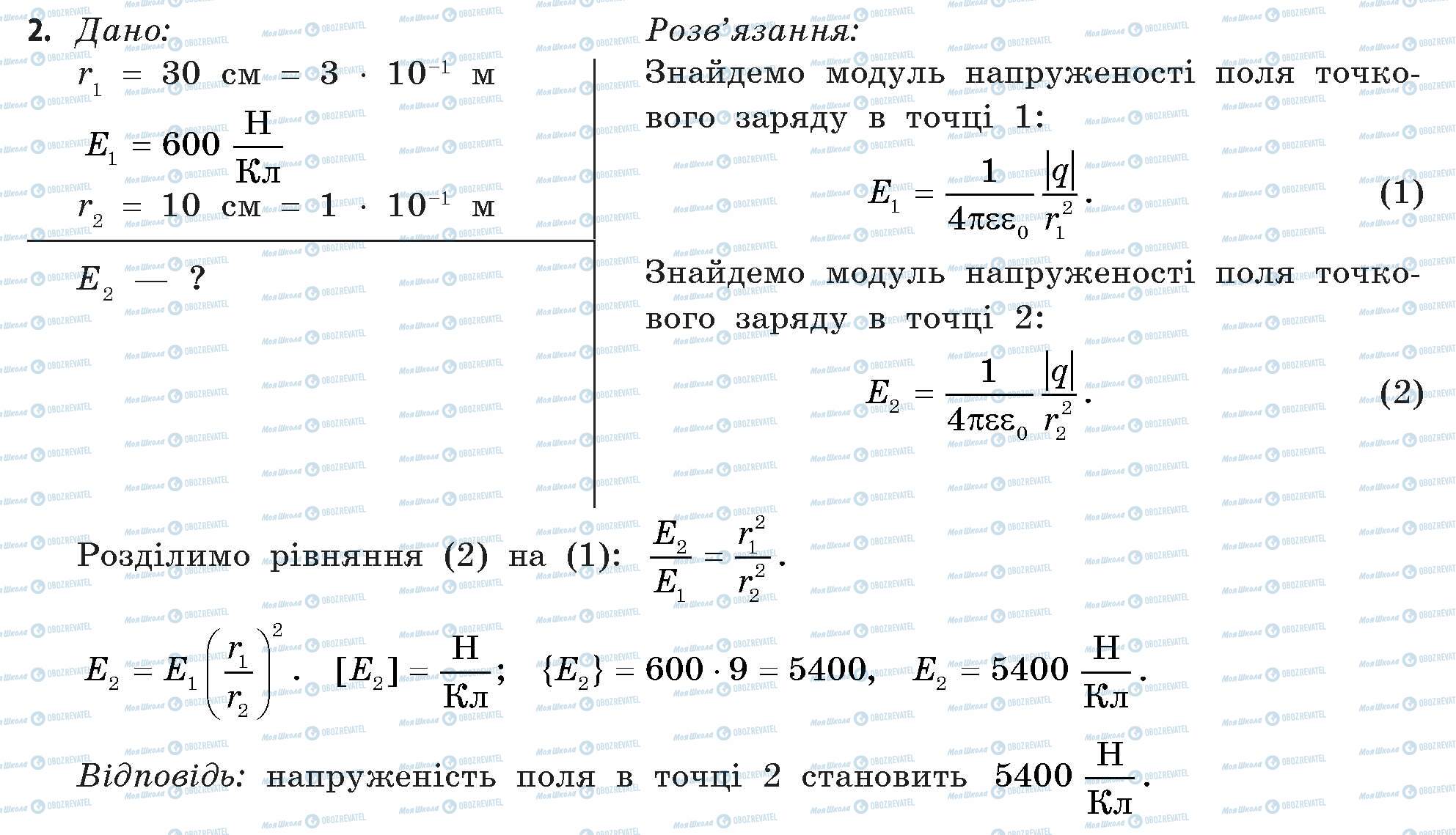 ГДЗ Физика 11 класс страница 2